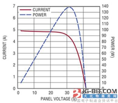 一件事 一次办 零成本!这就是平江政务服务“110”‘太阳成tyc7111cc’(图3) 太阳成tyc7111cc官网